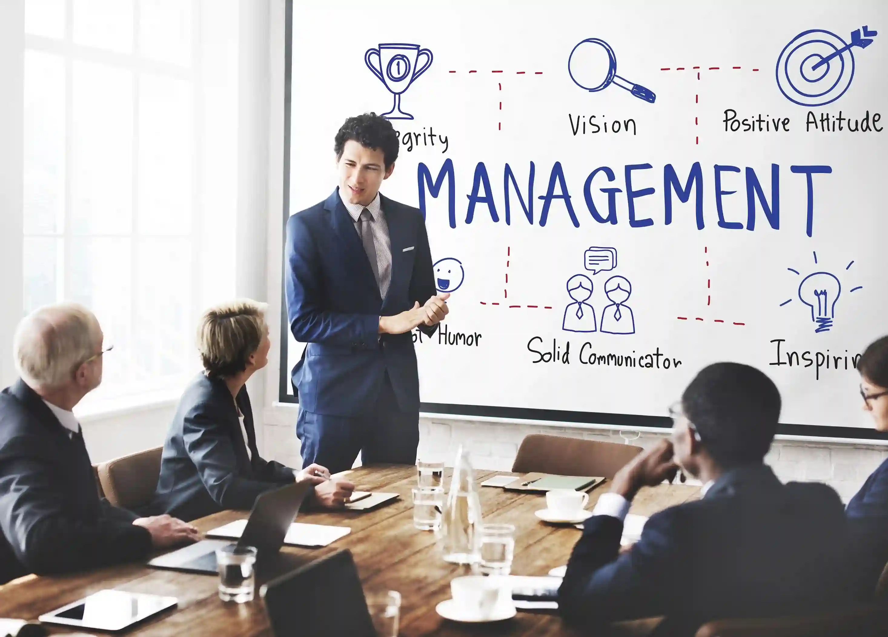 MSc In Management